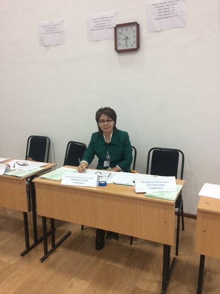Профиль