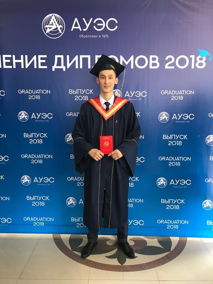 Профиль