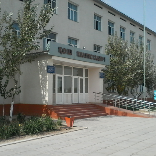 Профиль